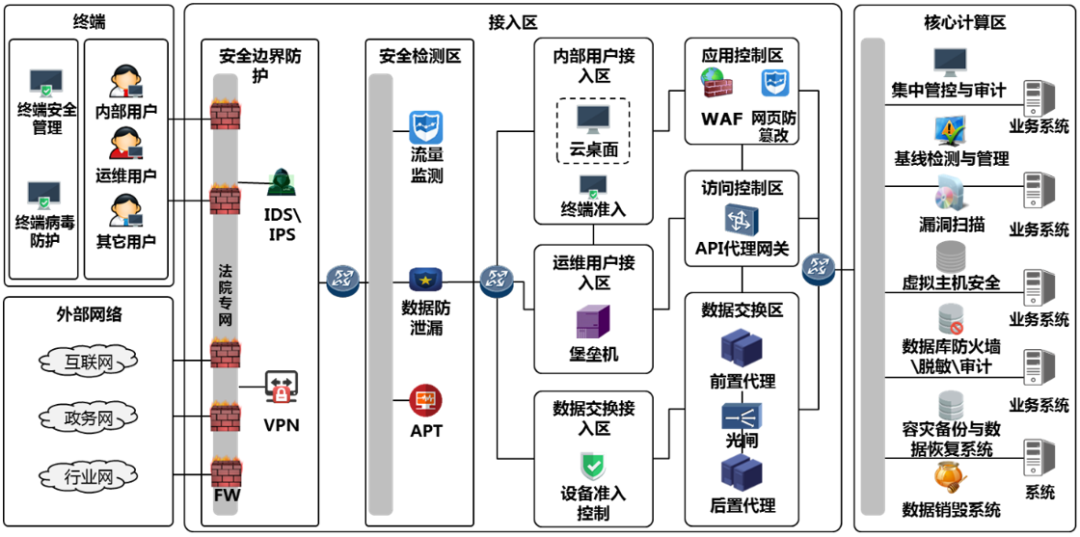 江西省公共资源交易平台(图1)