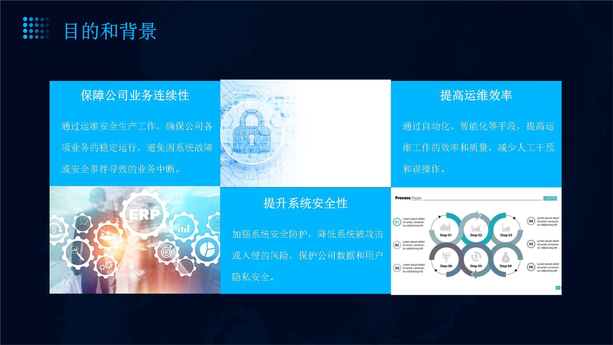 系统安全培训-427pptx-原创力文档(图1)