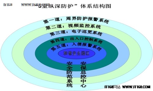 选购8吨单梁龙门吊忽略这三点可能埋下安全隐患(图1)
