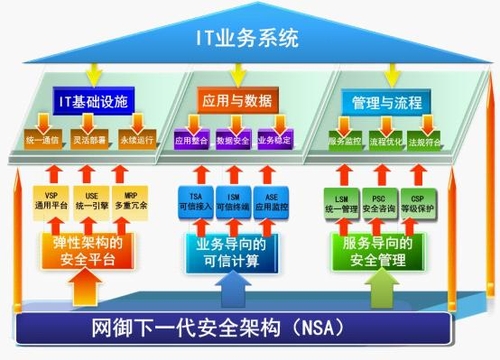 算力狂飙安全如何跟上?济南超算这样筑牢防线(图1)