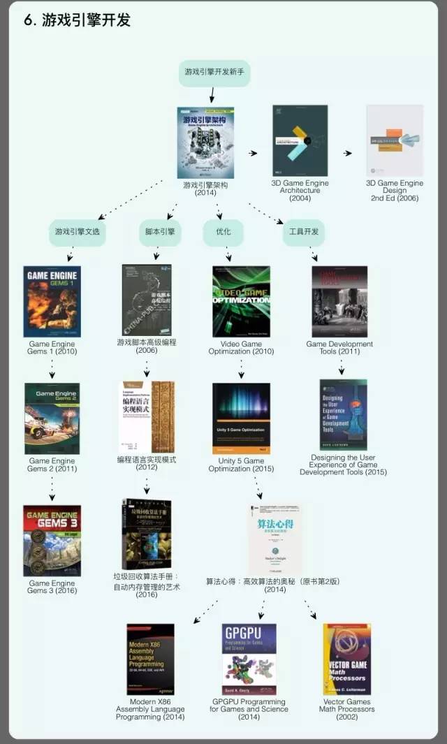 网游时光机：沙盒VS修仙《黑色沙漠》口碑为何分化那么严重？(图1)