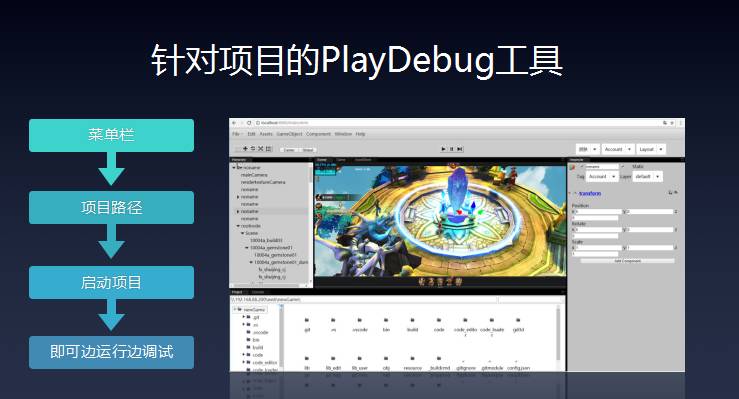 日本新作逃离游戏引擎上线Steam双视角解谜实时编辑重力与规则(图1)