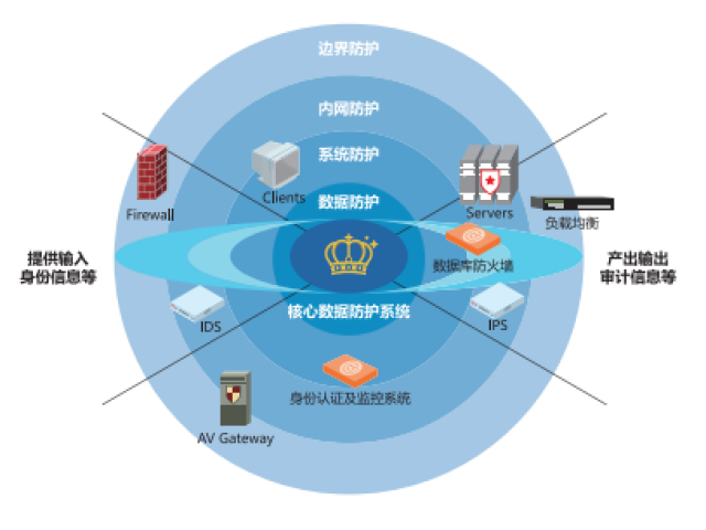 2026防护栏厂家推荐聚焦智能制造升级打造安全防护新标杆(图1)